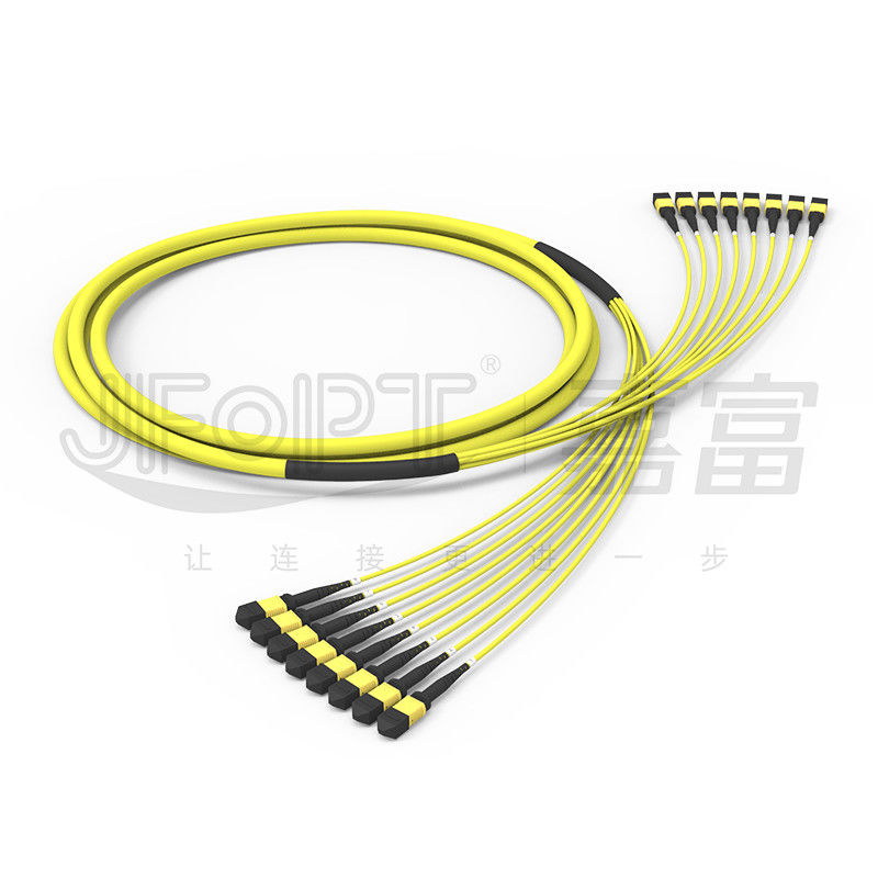 G657A1 plient perte unitaire du mode OS2 de MPO de fibre du câble optique 96 du noyau 8 de fibres peu sensibles de l'unité 12 la basse