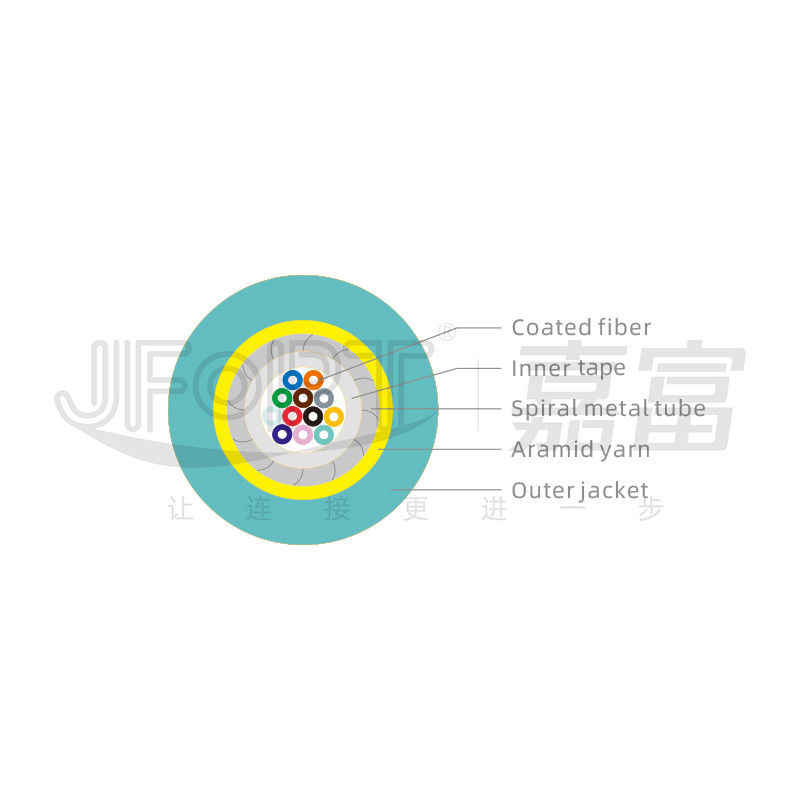 Fibres blindées Mini Cable blindé OM3 OM4 OM5 du câble 12 de tronc de MPO
